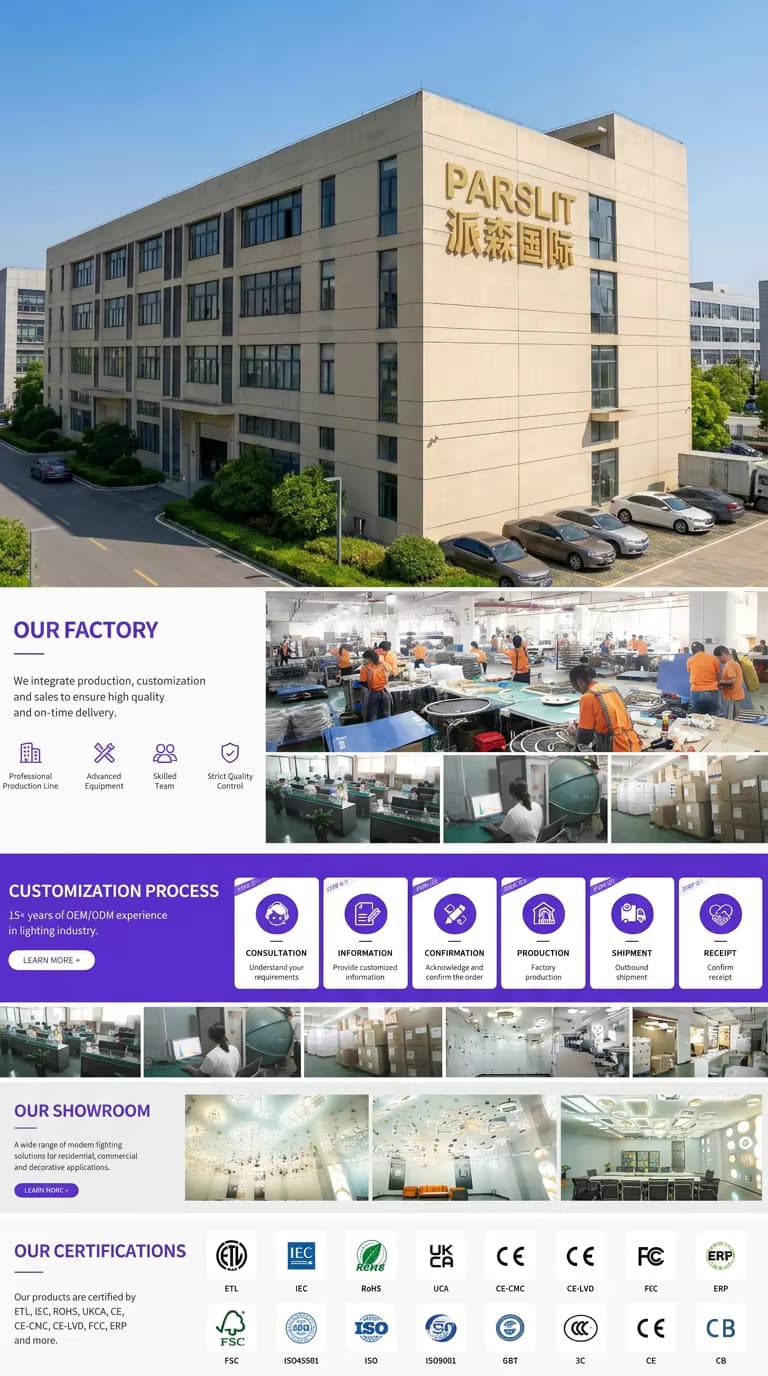 Factory