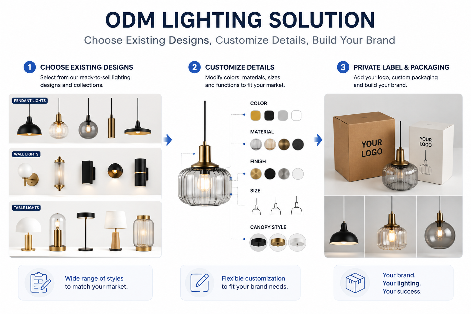 odm-lighting-solution.png