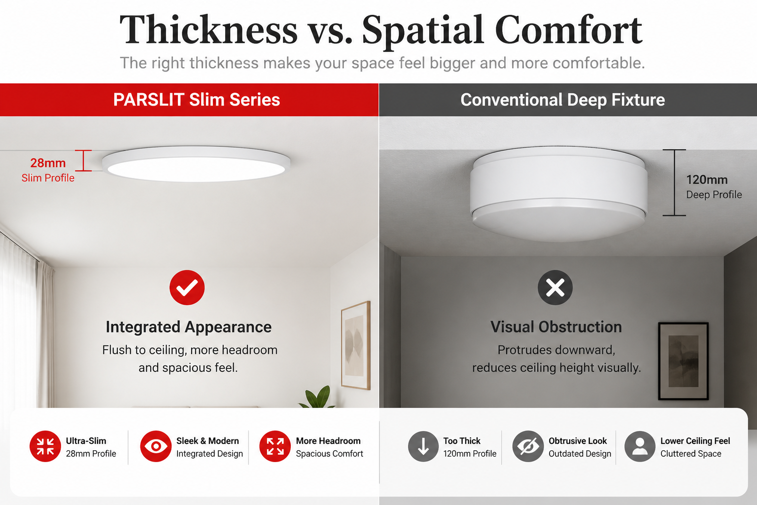 ceiling thickness special comfort comparsion.png