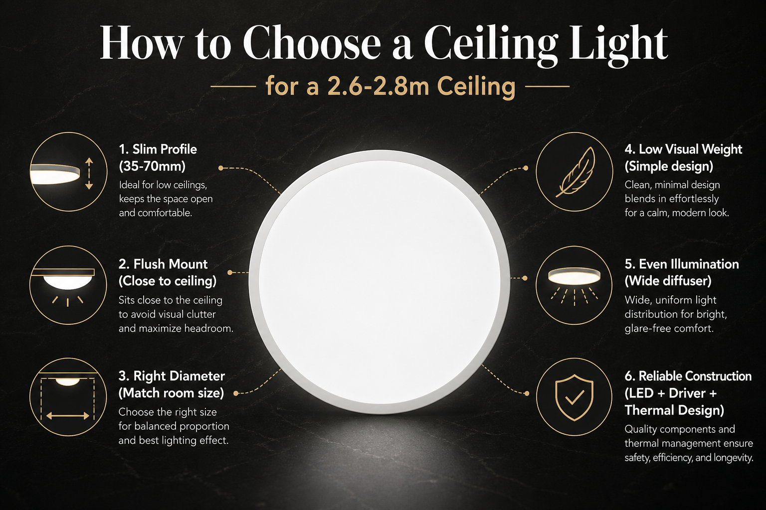 How to Choose a Ceiling Light for a 2.6–2.8m Ceiling.png